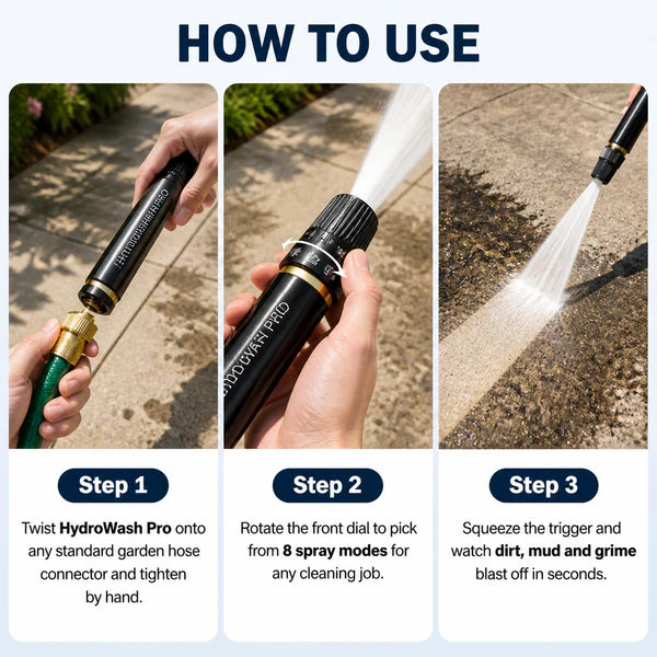 The HydroWash Pro™