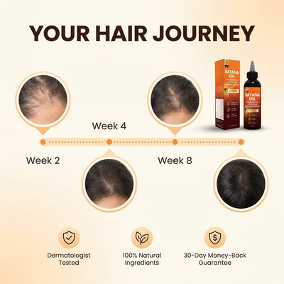 Fuller, Thicker Hair in 5 Minutes With Batana Oil Technology